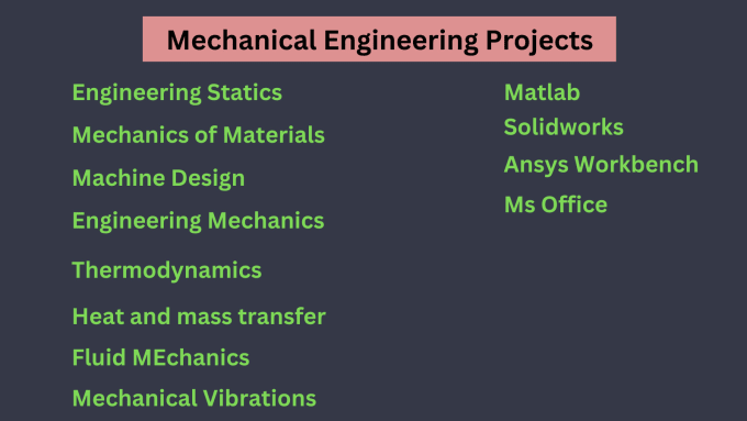 Gig Preview - Do mechanical engineering tasks, projects, presentation