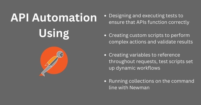 Gig Preview - Automate your API with postman newman