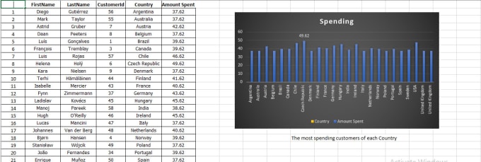 Gig Preview - Repairing and cleaning up existing excel workbook