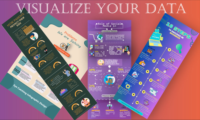 Gig Preview - Create unique and engaging infographics design to visualize your data