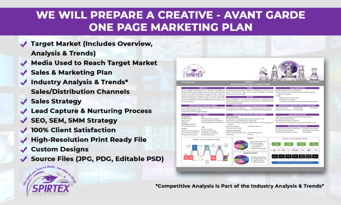 Gig Preview - Complete a 1 page marketing plan