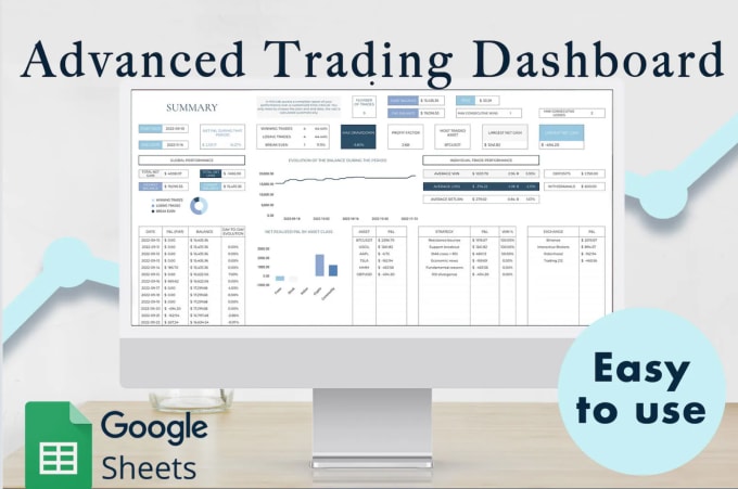 Gig Preview - Create advanced trading dashboard and journal spreadsheet google sheets