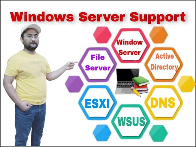 Bestseller - provide widows server and client machine support