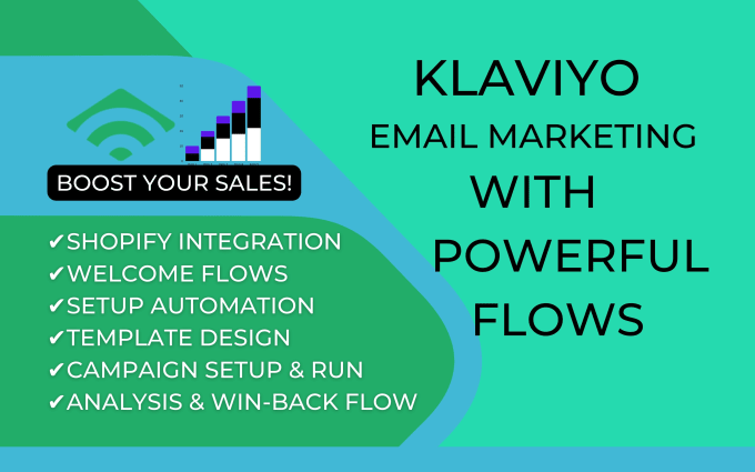 Gig Preview - Do shopify integration and klaviyo marketing or setup klaviyo email flows