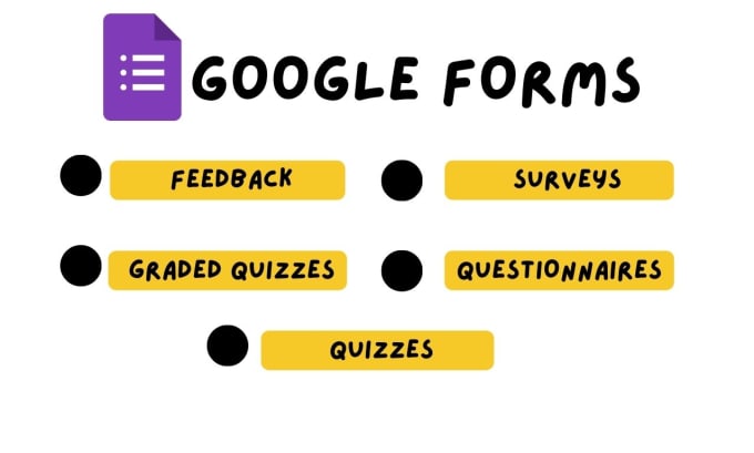 Gig Preview - Create quizzes, feedback, survey, questionnaire via google forms