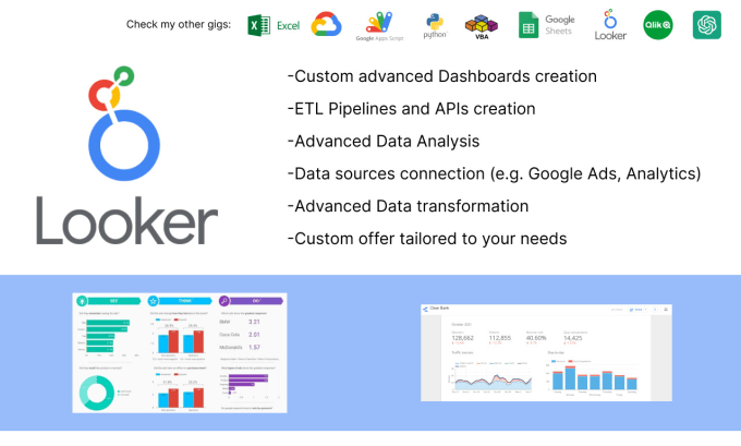 Gig Preview - Make a professional dashboard in looker studio, google data studio