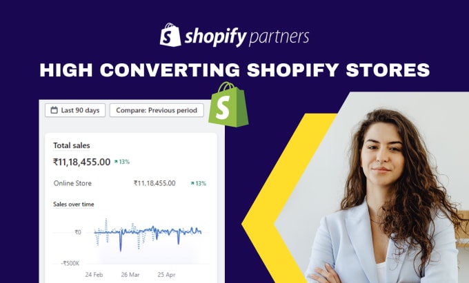 Gig Preview - Do a passive income dropshipping shopify store, shopify website design