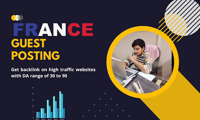 guest posting sites in france