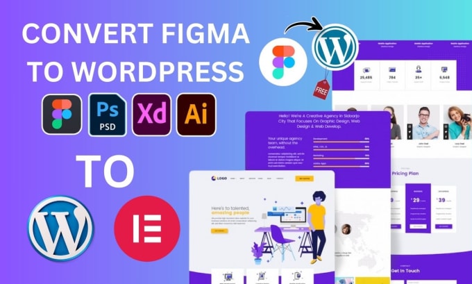 Gig Preview - Convert figma to wordpress dynamic website by elementor pro