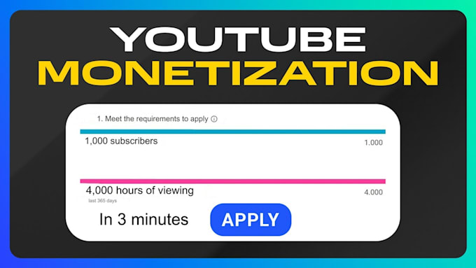 Gig Preview - Complete youtube monetization createria organically