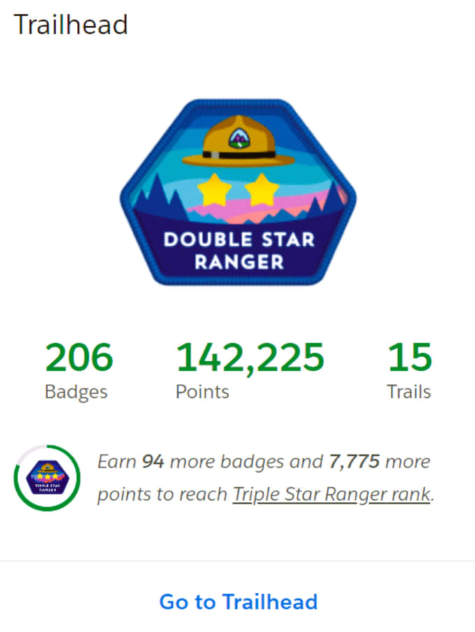 Bestseller - be your trainee and do any kind of trailhead badges and super badges