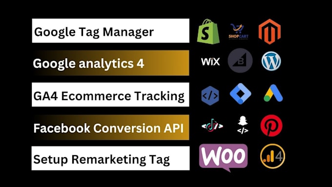 Gig Preview - Setup google analytics 4,ga4 ecommerce tracking, ads conversion tracking by GTM