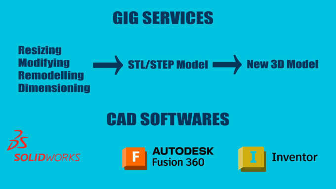 Gig Preview - Convert,modify,remodel,resize for stl step dxf file