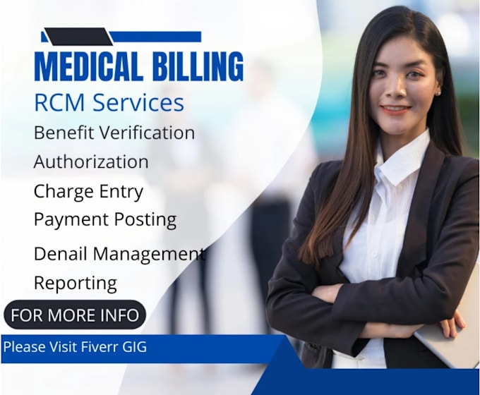 Gig Preview - Do credentialing for medicare, medicaid and commercial payers