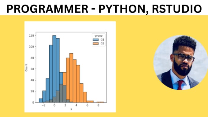 Gig Preview - Do data analysis and visualization using rstudio and python within 24 hours