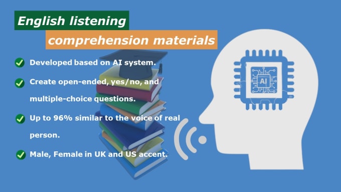 Gig Preview - Create english listening and comprehension materials with ai