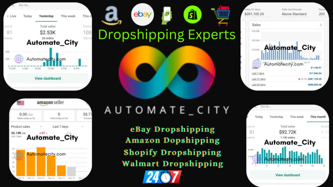 Gig Preview - Do amazon dropshipping ebay dropshipping amazon to ebay product research