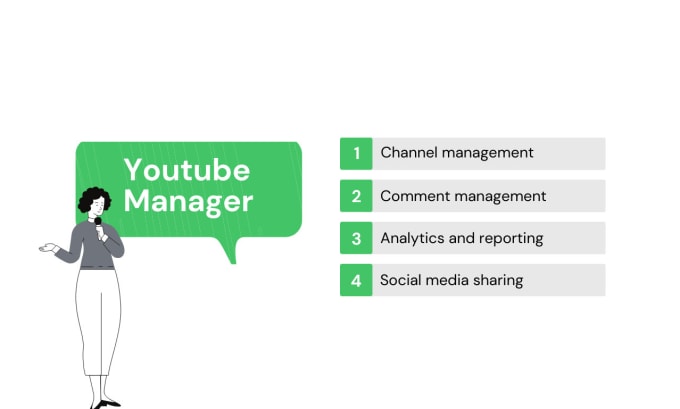 Gig Preview - Be a professional youtube channel manager