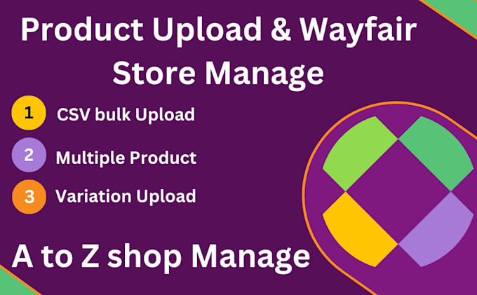 Gig Preview - Product listing on wayfair, a to z store management