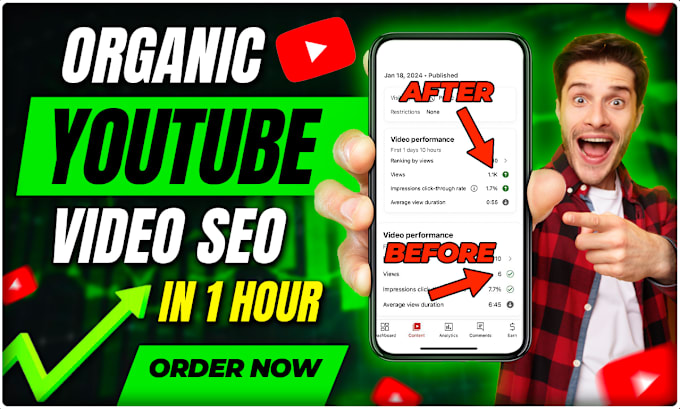 Gig Preview - Do organic youtube video SEO for best results