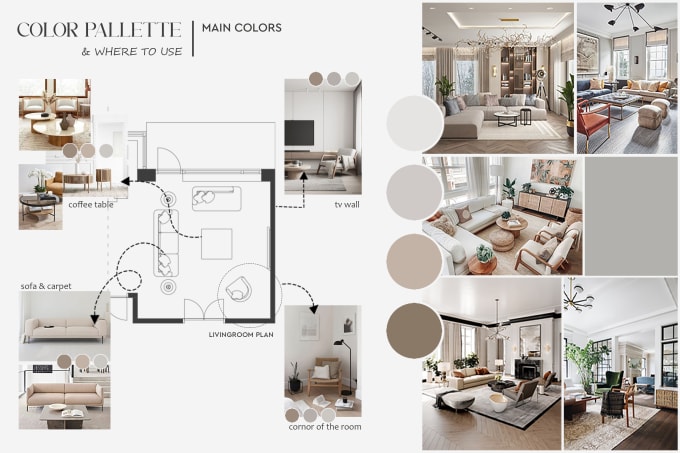 Gig Preview - Create interior design with mood board and shopping list