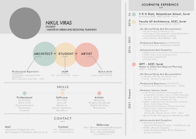 Gig Preview - Do presentation and portfolio