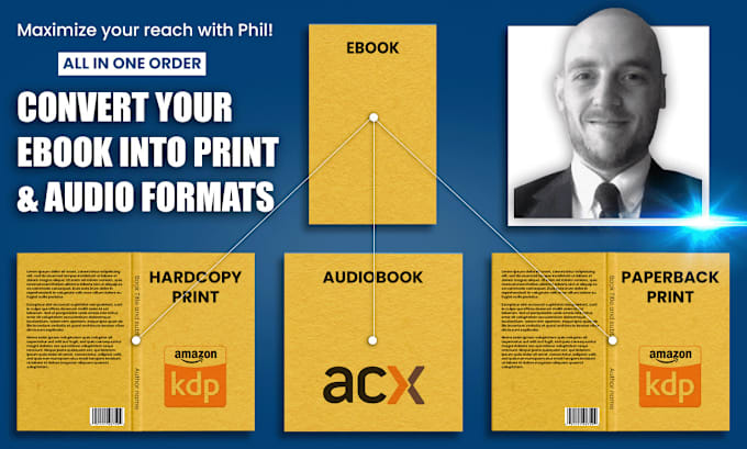 Gig Preview - Convert kindle ebook cover to KDP paper back hardcopy and acx covers