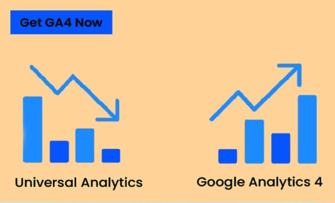 Gig Preview - Implement, configure ga4, google analytics 4 accurately for your company