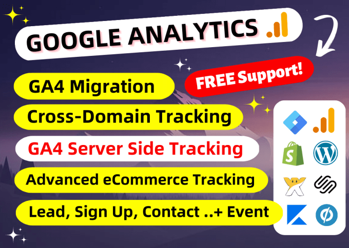 Gig Preview - Setup GTM, google analytics 4, ga4 ecommerce tracking, ga4 server side tracking