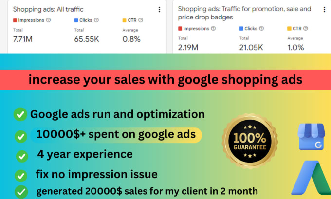 Gig Preview - Run and optimize google shopping ads generate 7x ROI for your online store