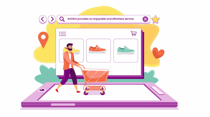 Gig Preview - Create a 2d animation video for ecommerce products business