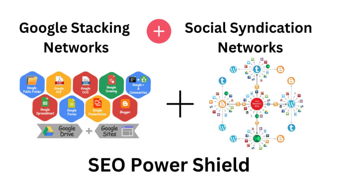 Gig Preview - Create google stacking and automated syndication networks