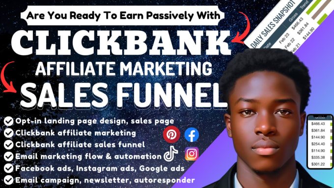 Gig Preview - Build clickbank sales funnel, clickbank affiliate marketing, amazon affiliate