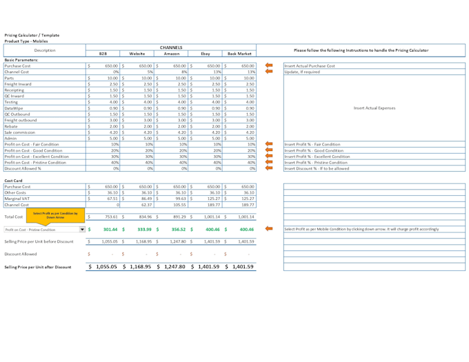 Gig Preview - Provide template of price breakup with profitability forecast