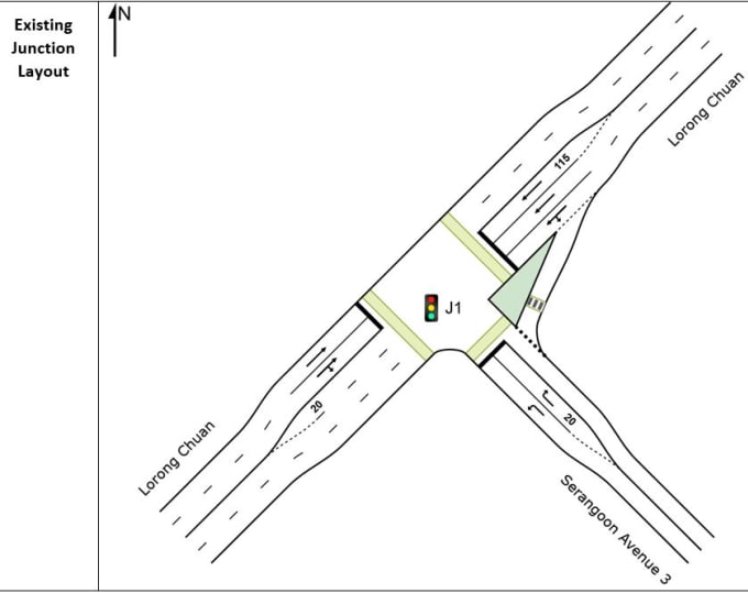 Gig Preview - Model your junction layout by sidra