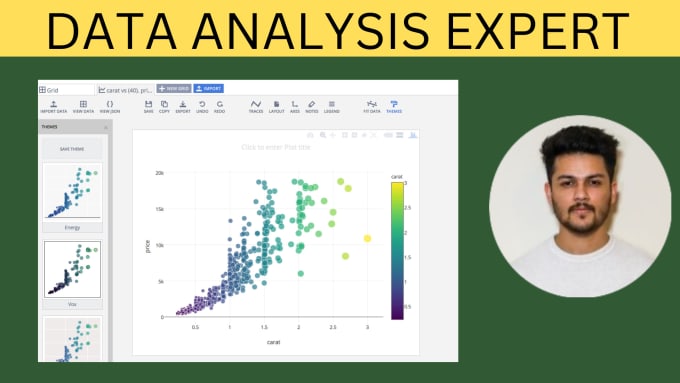 Gig Preview - Use rstudio and python to do statistics, probability, analysis, visualization