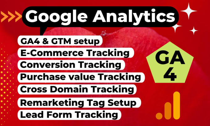 Gig Preview - Setup google ads enhanced conversion tracking, ga4 ecommerce tracking