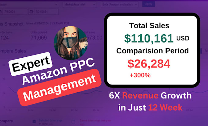 Gig Preview - Amazon ppc ads expert amazon ppc campaigns setup amazon ppc management expert