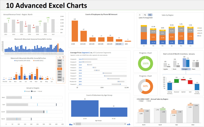 Gig Preview - Create a custom excel or google sheets template