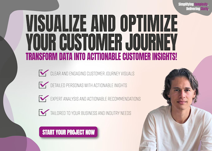 Bestseller - create customer journey maps and personas