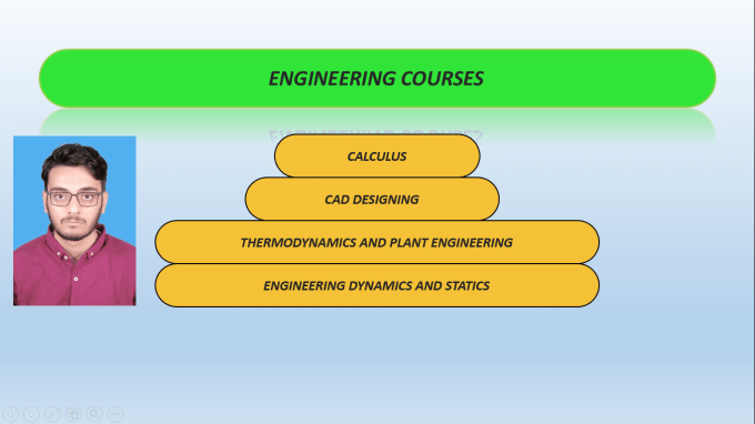 Gig Preview - Teach you engineering courses