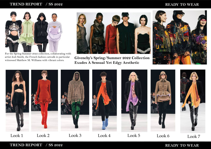 Fashion Trends Forecast 2024/2025/2026