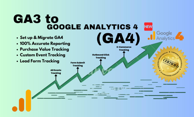 Gig Preview - Upgrade your analytics to ga4 with all conversion actions and events