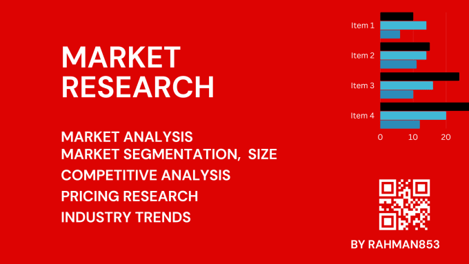 Gig Preview - Do market research for your business