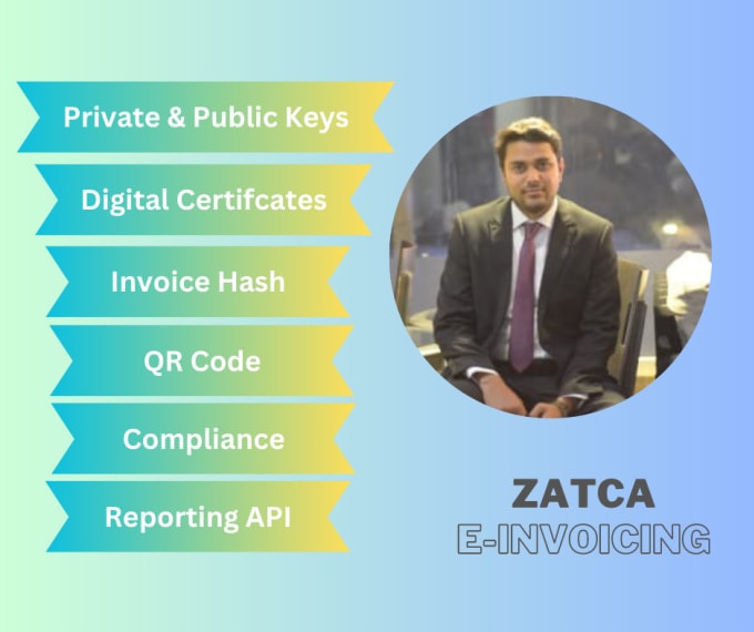 Gig Preview - Do zatca e invoice phase 2 implementation