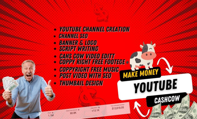 Gig Preview - Provide youtube cash cow videos with SEO or top 10 videos also channel manager