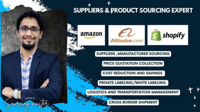 Gig Preview - Do product sourcing for amazon fba and other businesses