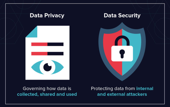 Gig Preview - Provide strong privacy compliance consultancy