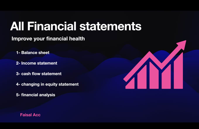 Gig Preview - Prepare all financial statements for your organization