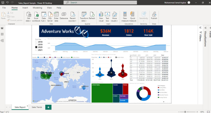 Gig Preview - Be power bi expert, do data analytics make dashboards